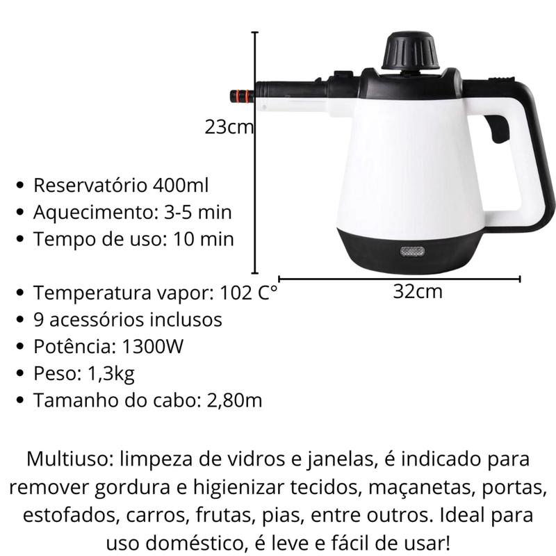 Magazine Luiza | Pra você é Magalu!